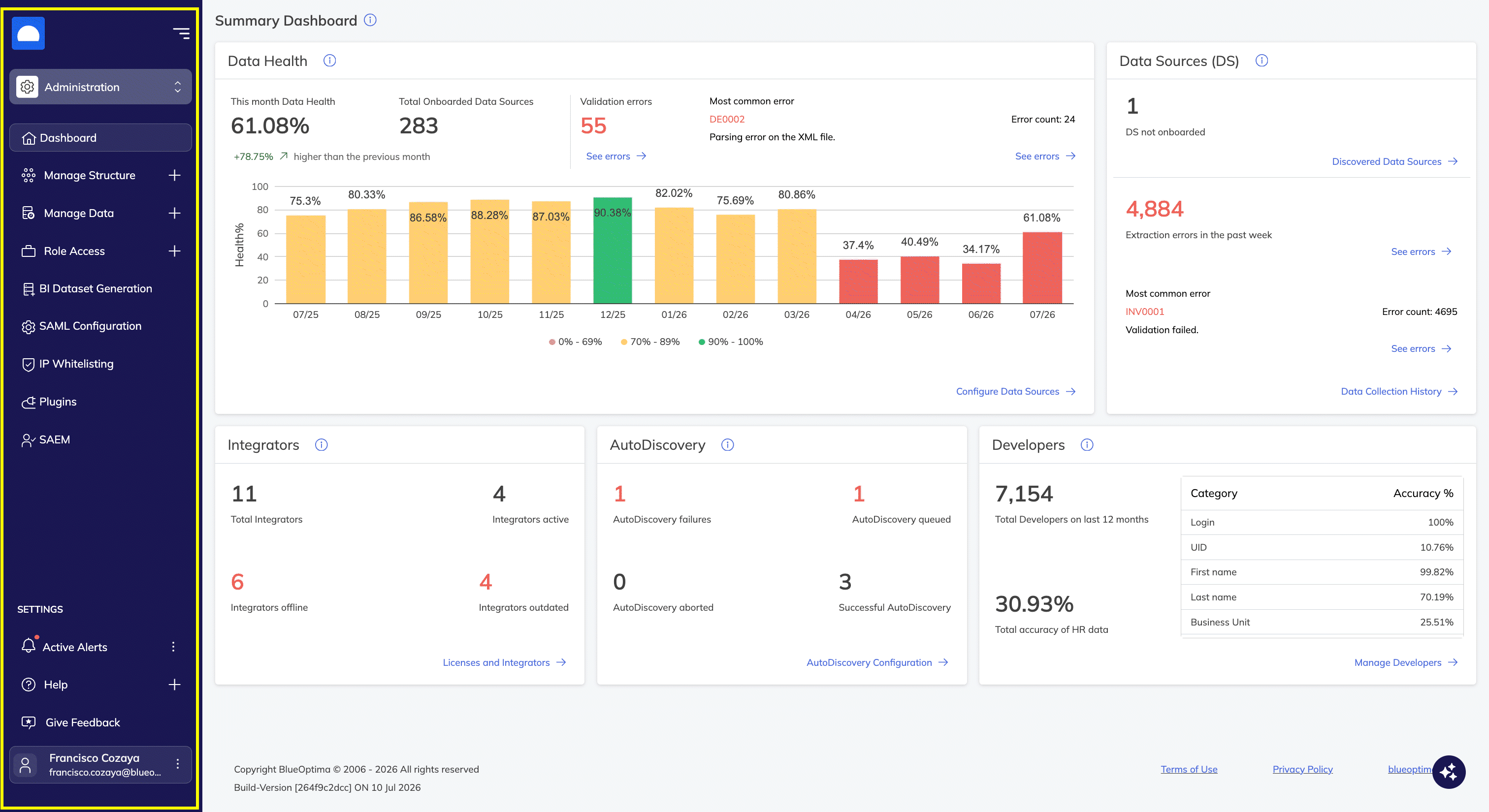 Animated walkthrough of the platform navigation menu switching between the Performance Insights, Code Insights, Administration, Benchmark, and Talent Insights areas